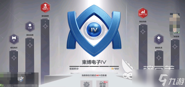 卡拉彼丘几级能打排位 卡拉彼丘手游排位赛要求