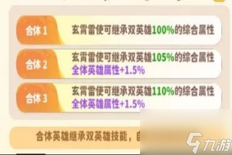 《魔寵降臨》玄霄雷使技能屬性一覽