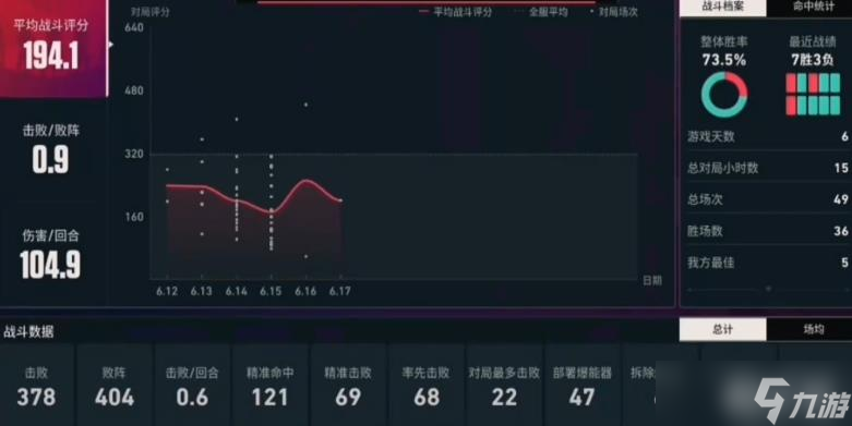 《无畏契约》排位赛玩法