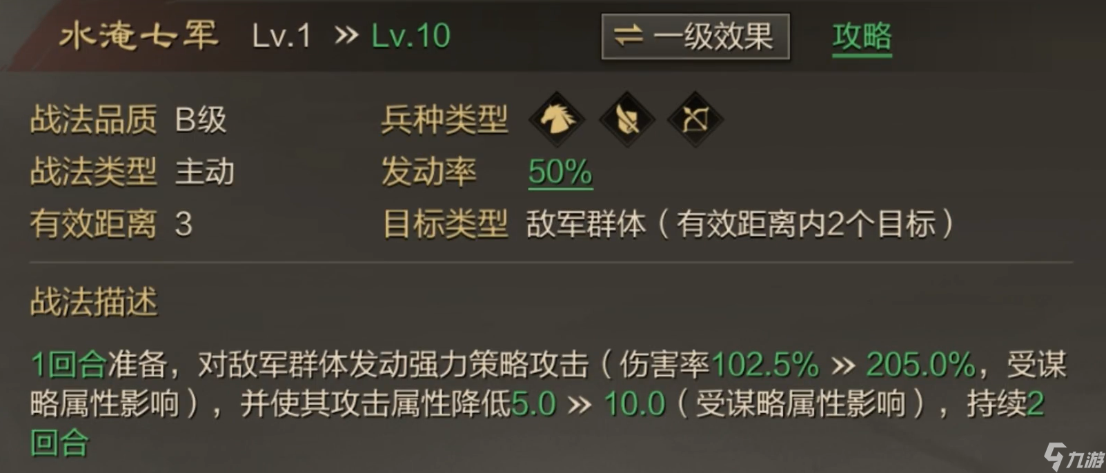 率土之滨何太后搭配什么战法