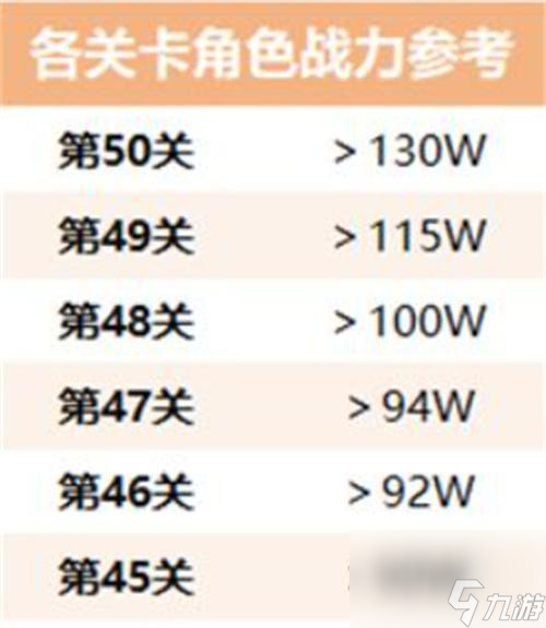 《丧尸围城2》速度通关攻略（全面解析丧尸围城2游戏速通攻略）