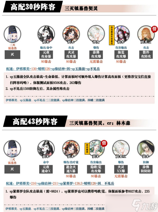陰陽師不盡山途爬塔陣容搭配推薦