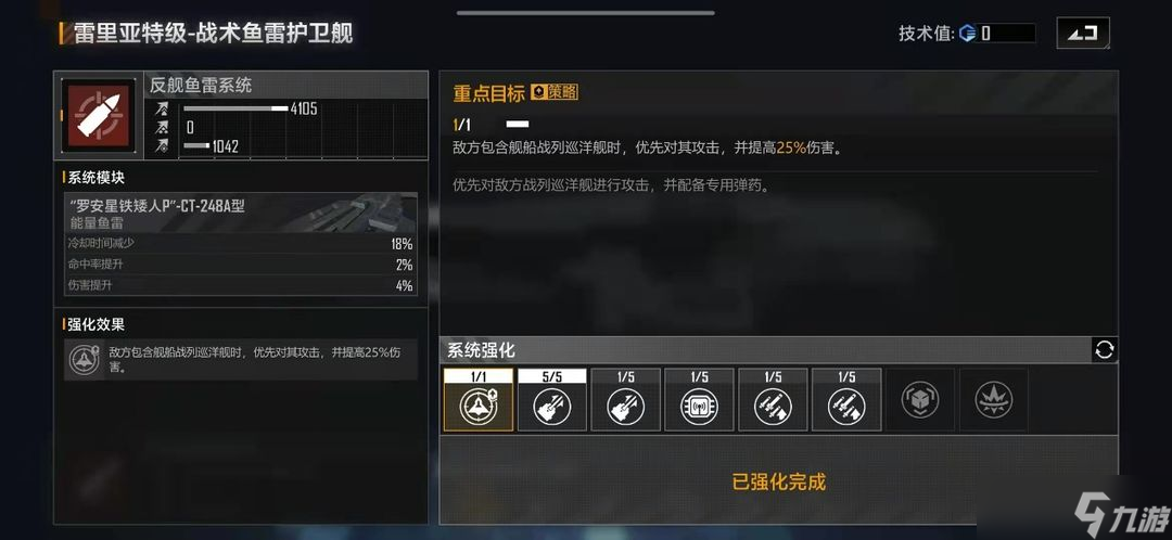无尽的拉格朗日雷利亚特怎么加点