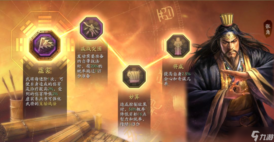<a id='link_pop' class='keyword-tag' href='https://www.9game.cn/sgzzlb/'>三国志战略版</a>张角如何玩