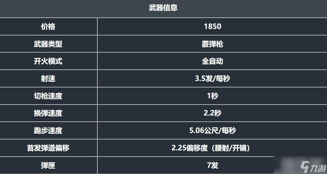《无畏契约》判官介绍一览