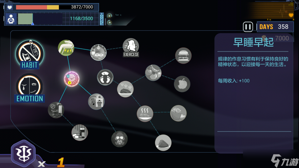 肿瘤医生中文版一周目通关心得