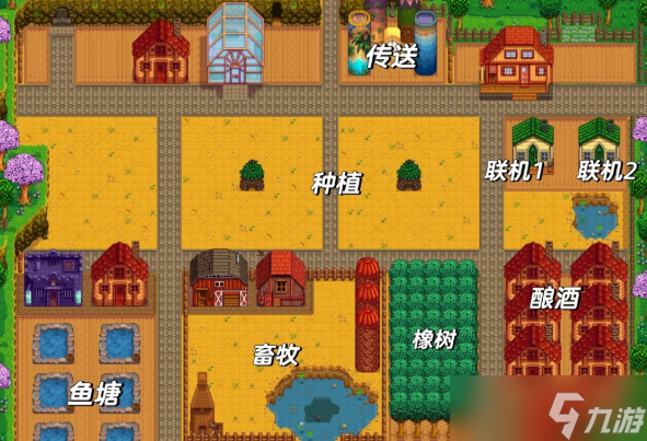 星露谷物语什么流派好