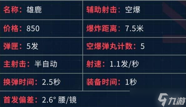 《无畏契约》雄鹿介绍