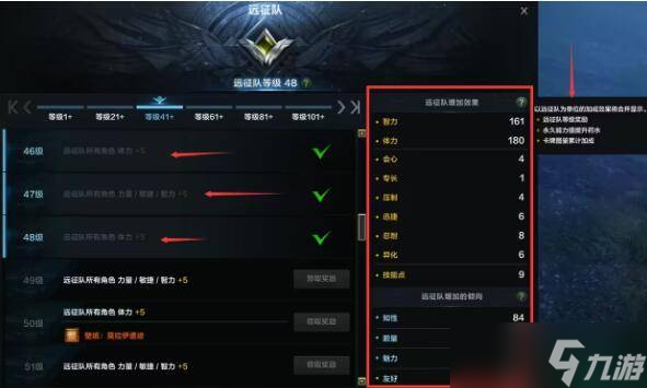 命运方舟50级以后玩法推荐介绍