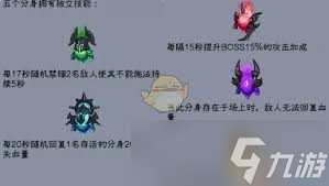 勇闯女巫塔如何挑战魅姬极限