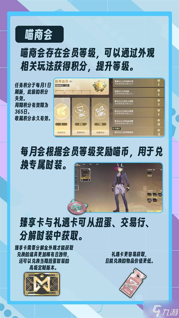《星痕共鸣》商城系统介绍