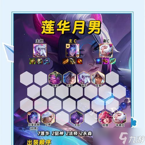 陰陽(yáng)師月華系列獲取方法是什么？如何得到月華系列？