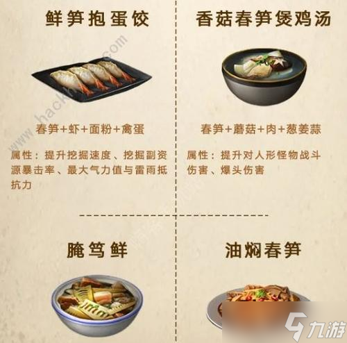 明日之后第三季希望谷技巧打法攻略——解锁新玩法，成就更高阶（最全攻略教你如何玩转希望谷）