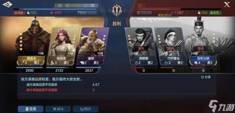世界启元周亚夫有什么技能 周亚夫技能属性详解