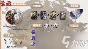 崩壞星穹鐵道景元怎么養(yǎng)成