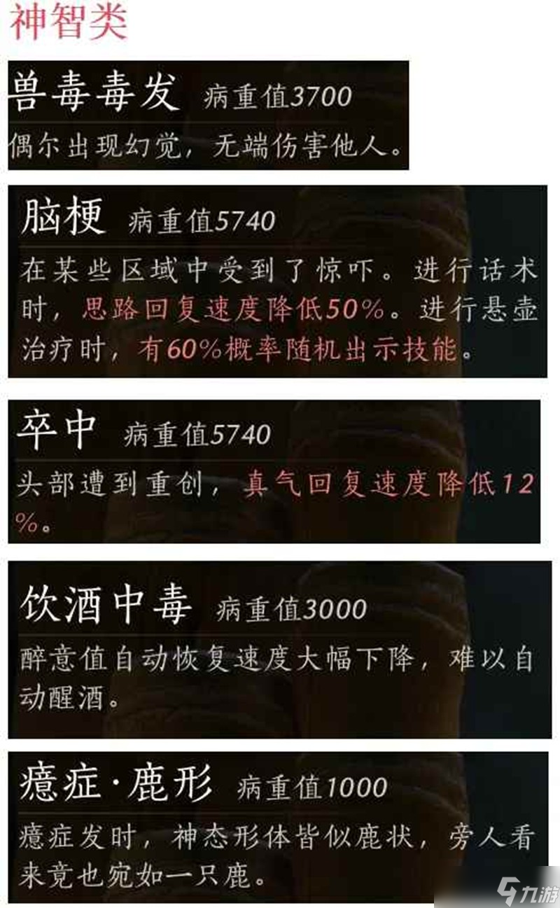 燕云十六声快速生病攻略 青溪刷业绩生病必备方法