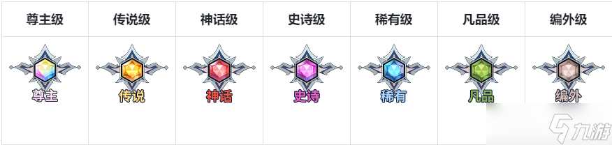 集合吧七骑士英雄