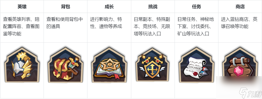 集合吧七骑士新手怎么启程