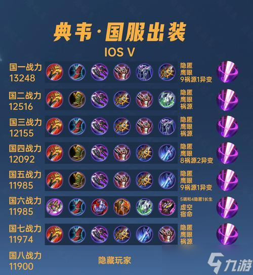 典韦在王者荣耀中的使用方法是什么？有哪些技巧？