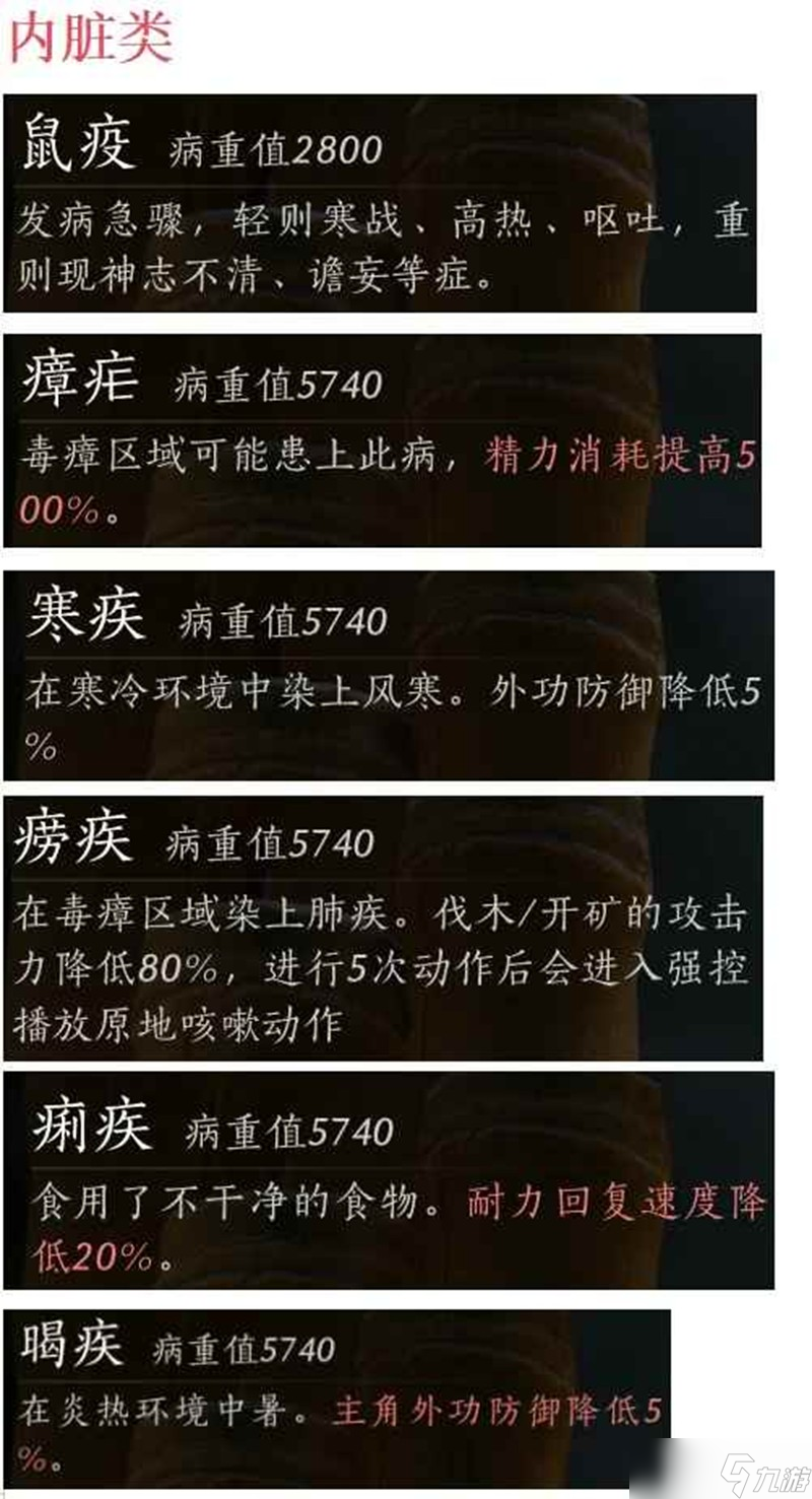 燕云十六声快速生病攻略 青溪刷业绩生病必备方法