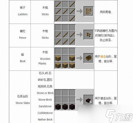 我的世界弓箭使用技巧有哪些？