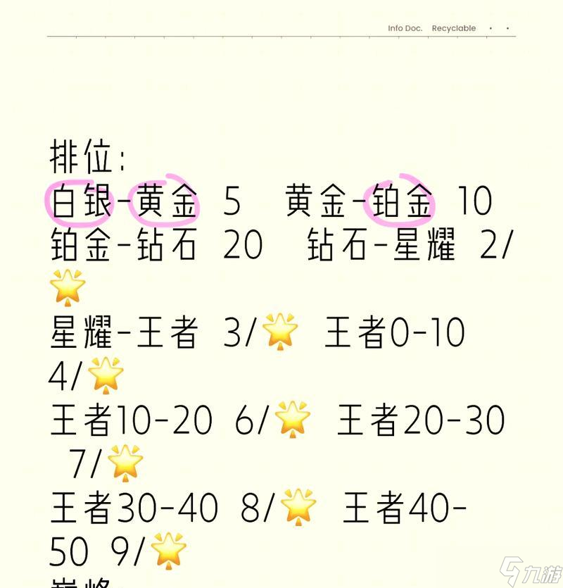 王者荣耀白银段位如何快速升级？