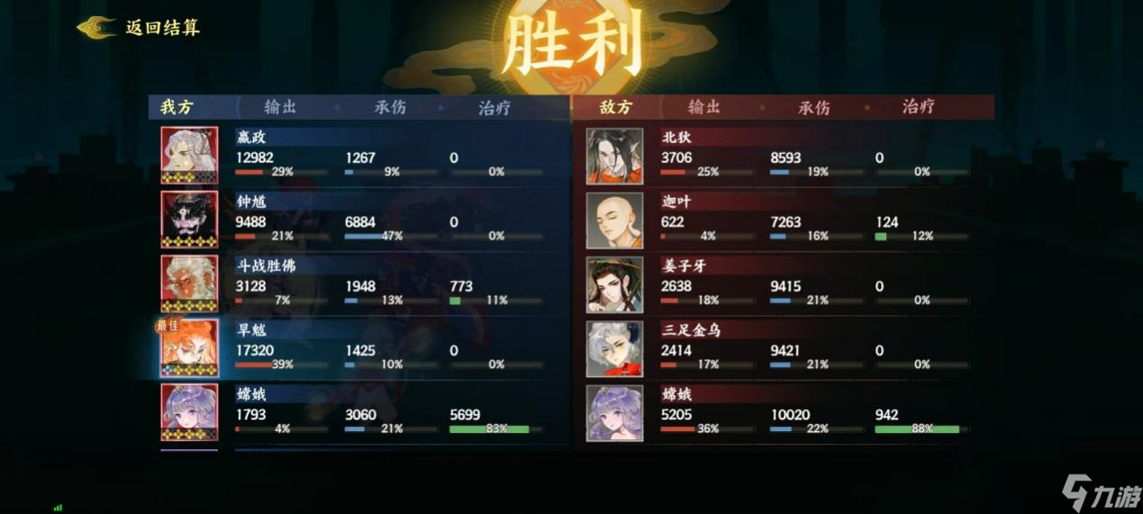 《指间山海》PVP荆棘王座反伤复活流搭配攻略
