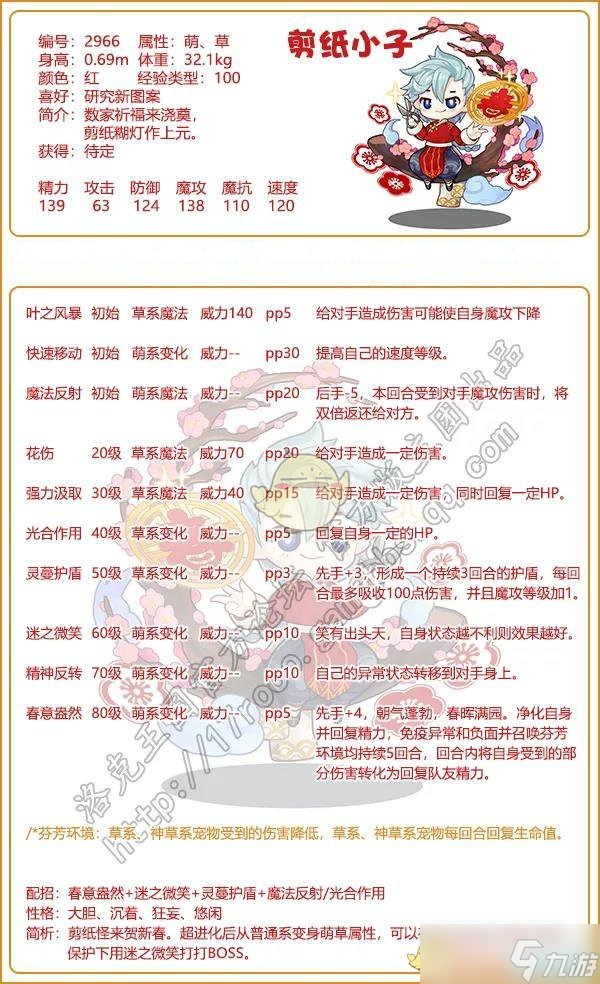 洛克王国剪纸童子技能搭配指南
