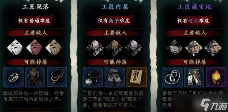 影之刃3怎么升级最快