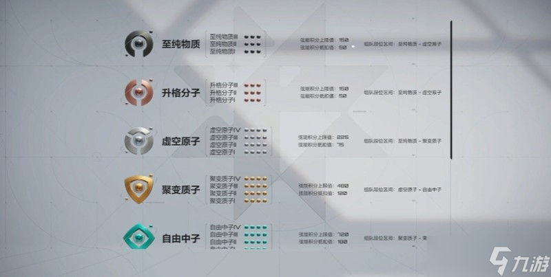 卡拉彼丘几级能打排位 排位赛解锁条件详细介绍