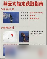 燕云十六声如何获取全大轻功