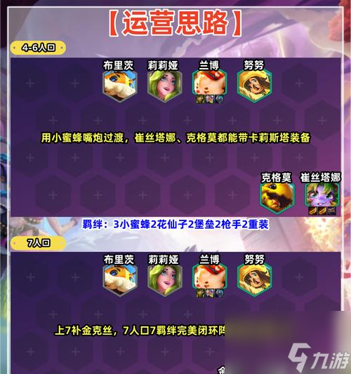 《金铲铲之战卡莉斯塔装备及阵容全解析》（打造无敌战神）