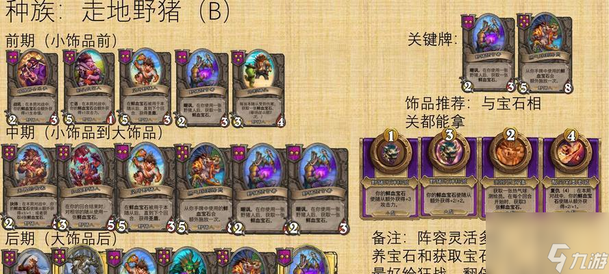 炉石传说酒馆战棋猪牙使用技巧是什么 