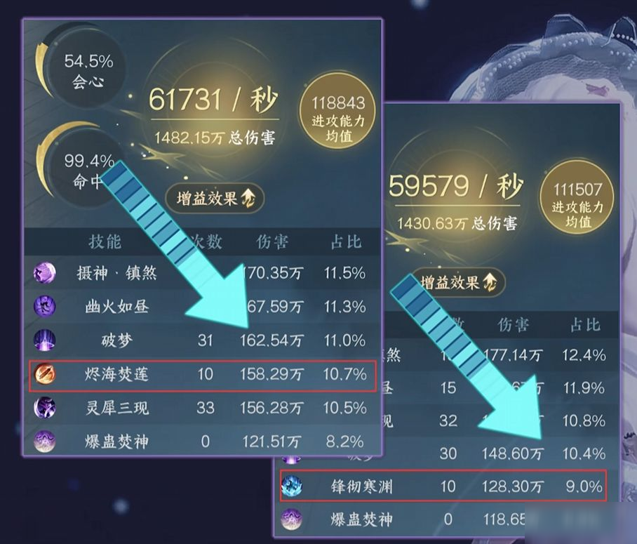 秒变“航海王”！今天推荐做这两件事，版本代入感直接拉满