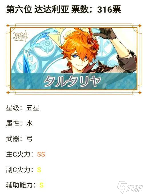 《原神手游13角色强度排行榜》（揭秘原神手游主C角色的实力排名）