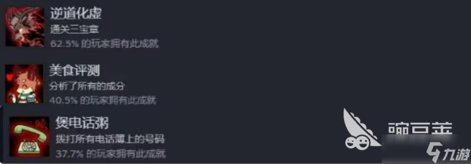 三相奇谈成就有哪些 三相奇谈全成就一览