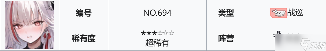 碧蓝航线《碧蓝航线》——新版本：迷彩都市寻踪者【攻略专区】