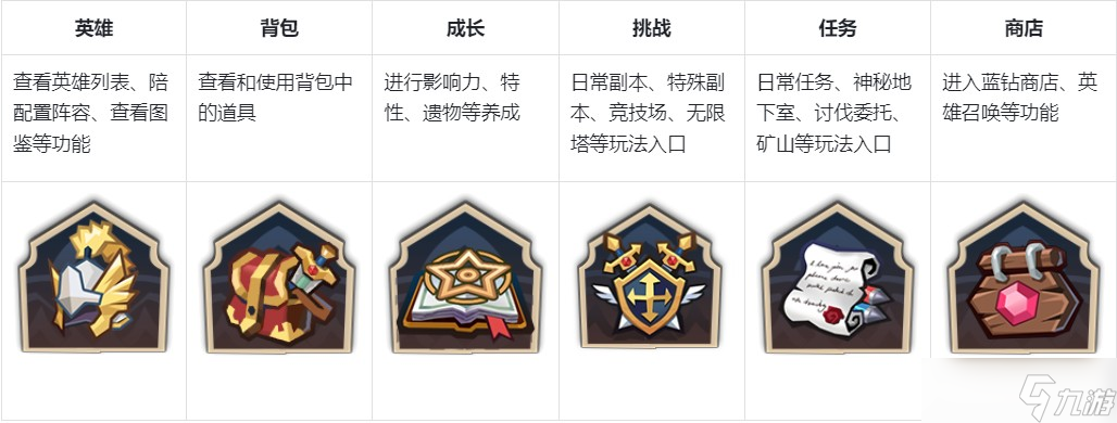 集合吧七骑士新手攻略