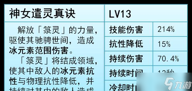 《原神申鹤天赋升级顺序及技能点法解析》（提升游戏实力的关键）