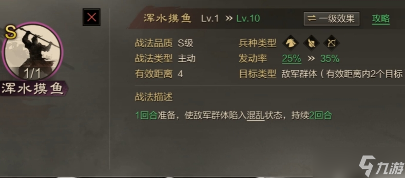 率土之滨四星郭嘉搭配什么战法