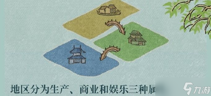 江南百景图绍兴府开荒攻略大全