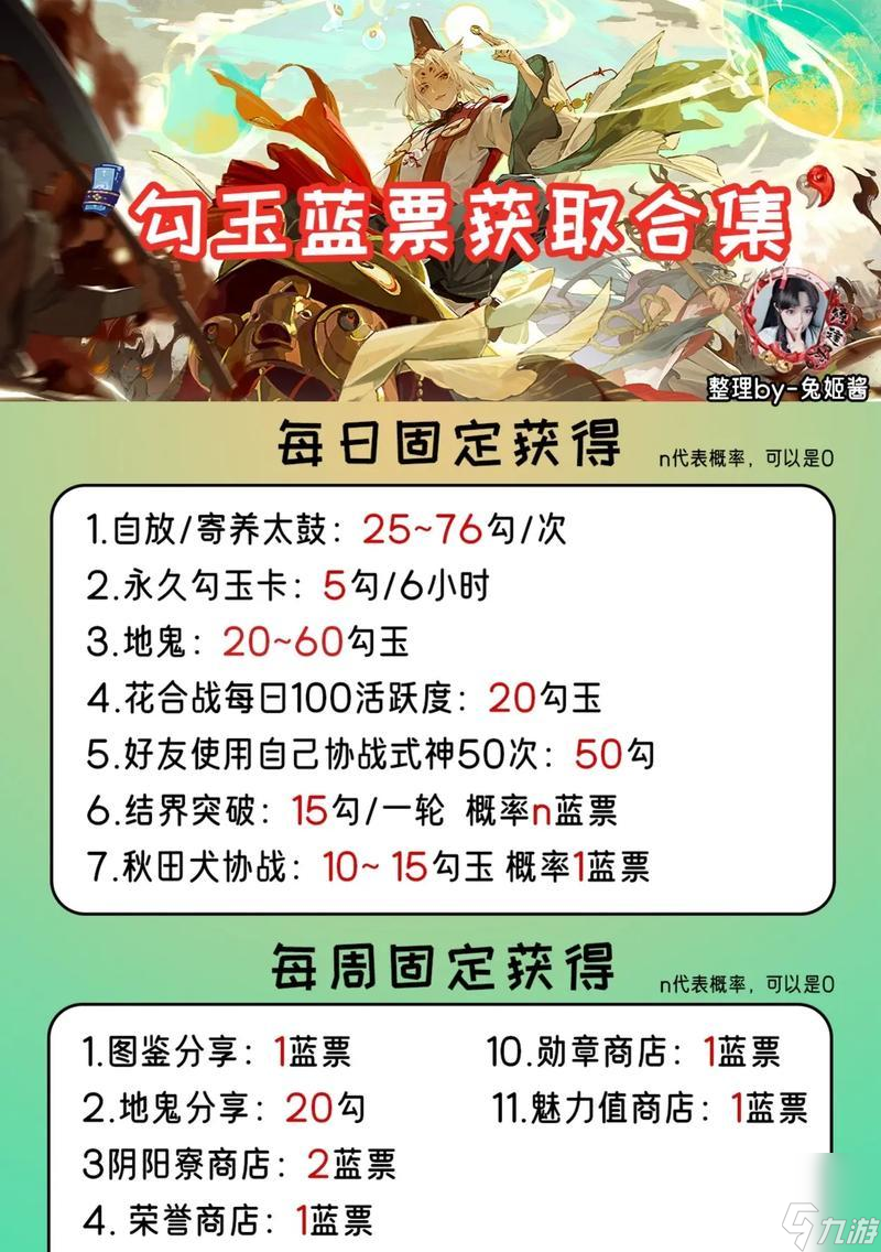 陰陽師如何快速獲得150勾玉？有哪些方法？