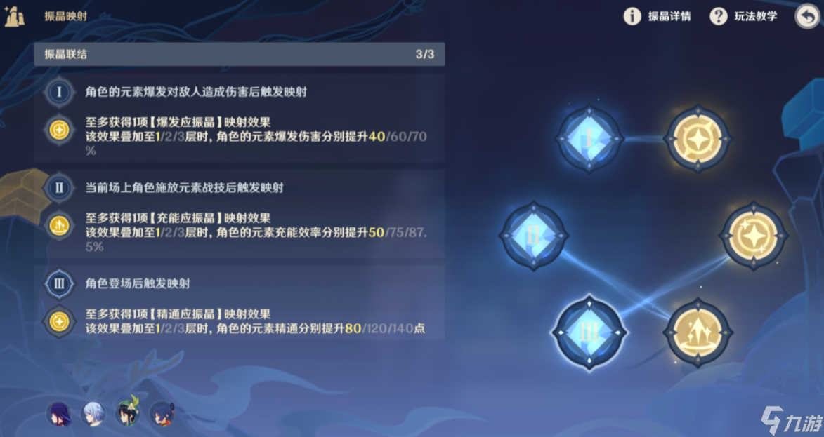 原神振晶初探攻略：第一天实战技巧解析