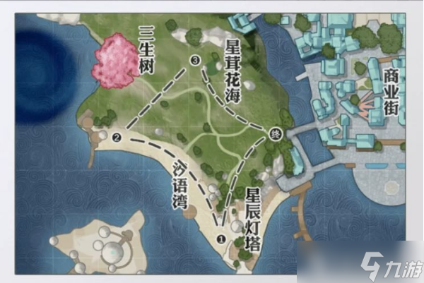 天谕人格机缘丨机缘任务大合集，不会做的小伙伴们来看看吧!