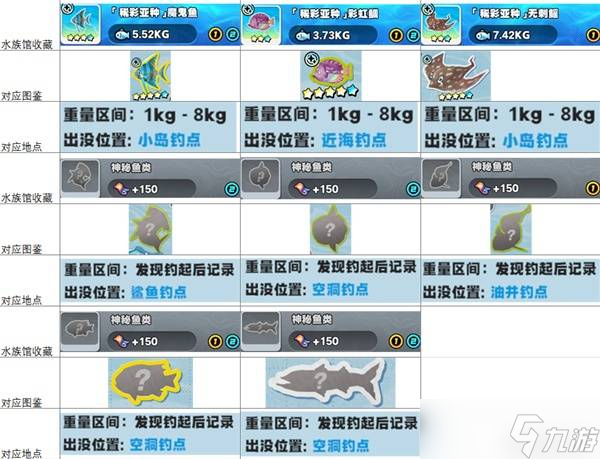 《绝区零》仲夏游梦绮谭远海极钓活动攻略最佳