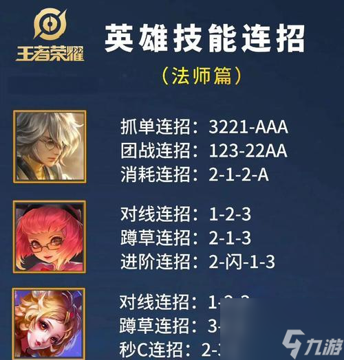 王者荣耀中如何成为法师高手？王者级别的法师怎么玩？