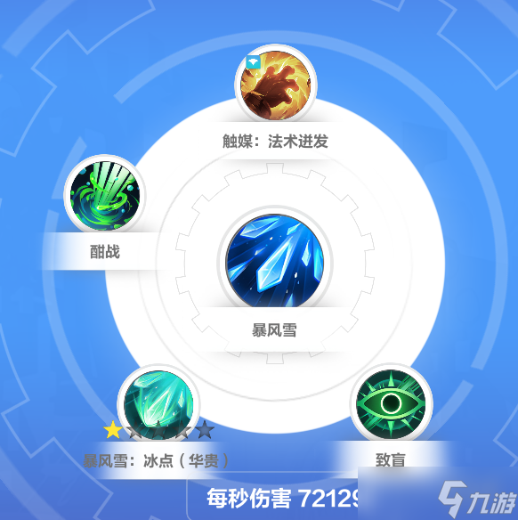 《火炬之光无限》ss9赛季时空1开荒攻略