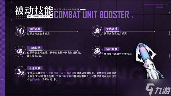 战双帕弥什虹霁技能是什么 战双帕弥什辅助机虹霁技能介绍