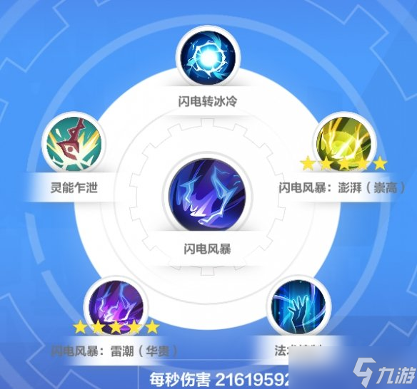 《火炬之光无限》ss9赛季时空1开荒攻略