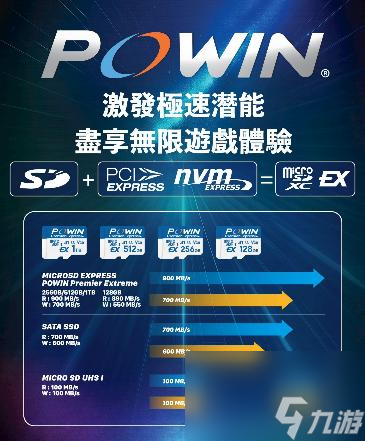 迎接新世代游戏体验！ Powin microSD EXPRESS记忆卡公布发售时间